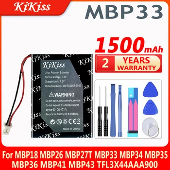 1500mAh Înlocuire MBP33 NI-MH Acumulator pentru Motorola MBP-33 MBP33S MBP36 MBP36S MBP36PU MBP43 CB94-01A Baby Monitor Baterie Imagine 0