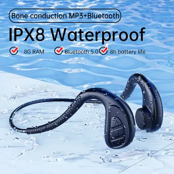 Cască de înot Conducție Osoasă Căști fără fir Bluetooth Casti Cu 8G RAM Nu În Ureche rezistent la apa IPX8 Pentru Xiaomi, Huawei Imagine 0