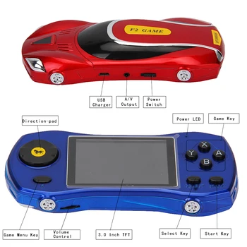 Retro Joc Handheld Consola de jocuri Portabile Player cu 10 Emulatoare 5000+ Jocuri Nes 3 Inch Ecran HD IPS Consolă de jocuri Video Picături