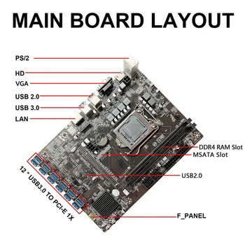 B250C 12USB ETH Miner Placa de baza+G3900 CPU+SSD 128G+DDR4 8GB RAM+Fan+Cablu SATA+Cablu de Switch+Thermal Grease+Șicane Imagine 1
