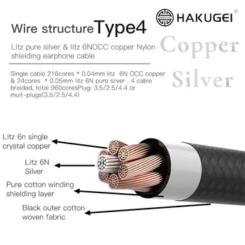HAKUGEI Umbra. litz argint pur & litz 6NOCC cupru Nailon de protectie casti cablu 4.4 3.5 2.5 0.78 MMCX Imagine 1