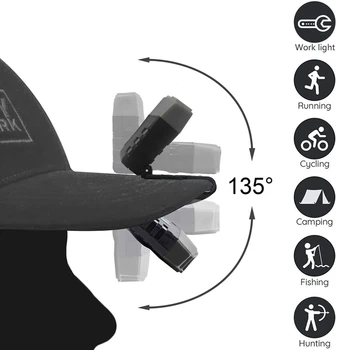 HOT Ultra Luminos Hands-Free Led Clip de Pe Pălărie de Lumină - Reîncărcabilă 150 Lumeni Ușor Atenției Capac rezistent la apa Lumina Flashligh Imagine 1