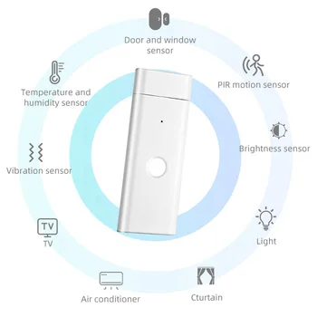 Tuya inteligent ZigBee wireless smart home gateway-ul inteligent de control acasă de centru USB wireless gateway Imagine 1
