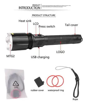 MTG2 Zoom Lanterna Usb de Încărcare cu Ecran Lcd de Siguranță Ciocan Mare Obiectiv cu Unghi Larg de Lanterna Imagine 3
