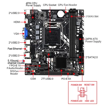 SZMZ Brand Nou Placa de baza Original H61M Chipet LGA 1155 PROCESOR Slot Suport Dual Channel DDR3 Memorie 1066/1333/1600 Imagine 3