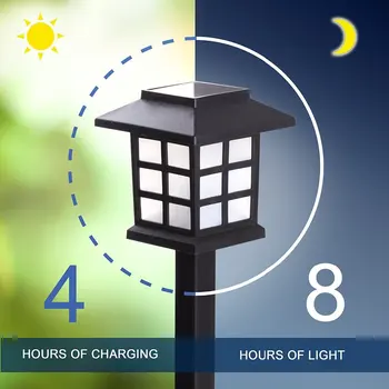 Led case Solare Cale de Lumini Impermeabil în aer liber Lampă Solară pentru Grădină/Peisaj/Curte/Terasa/Aleea/Alee Luzuz Imagine 4