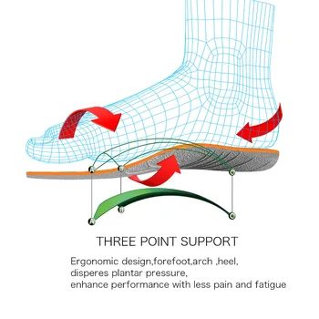 Spuma De Memorie Branțuri Pentru Pantofi Unic Plasă De Deodorant Respirabil Perna De Funcționare Tălpi De Picioare De Om Femeile Semele Ortopedice Imagine 4