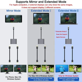 4In1 USB de Tip C Hub Pentru Dual 4K HD Compatibil HDMI Portul de Încărcare USB-C Docking Station Adaptor Suport Dual-Screen Display Imagine 5
